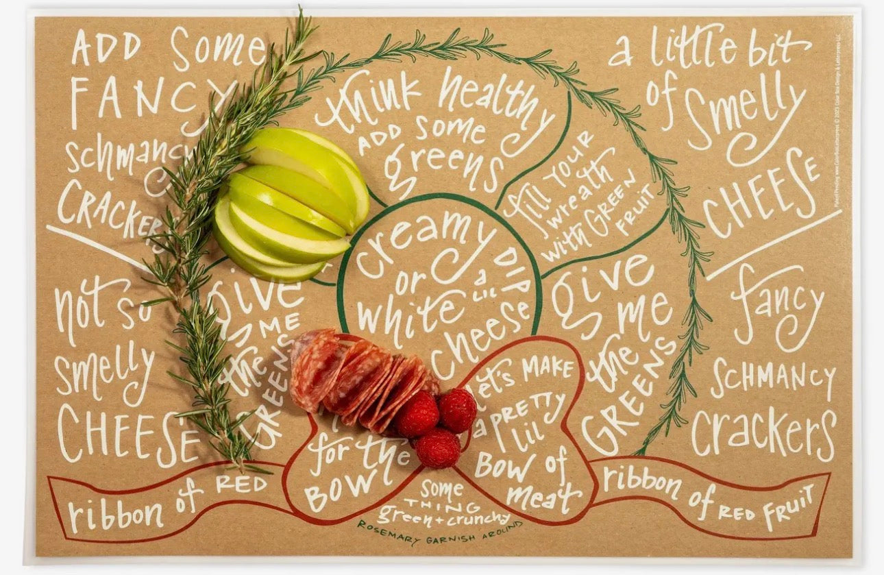 Charcuterie Cheat Sheets