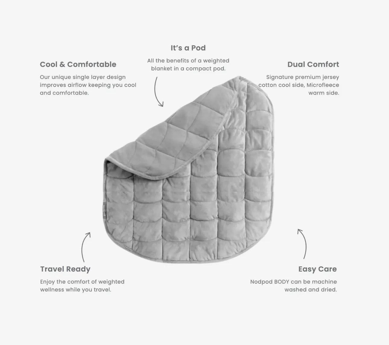 Weighted Body Pod