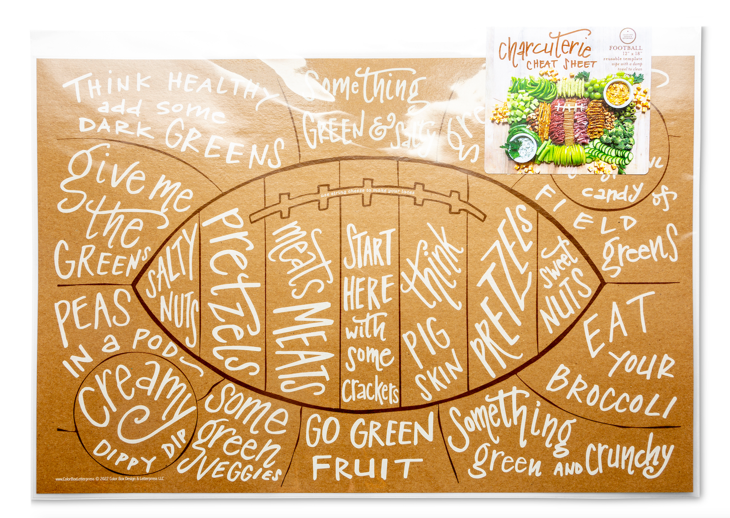 Charcuterie Cheat Sheets